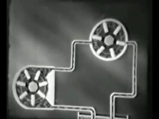 The use of hydraulic drive in carsПрименение гидропривода в машинах