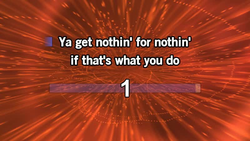 Guns N Roses Its So Easy Karaoke