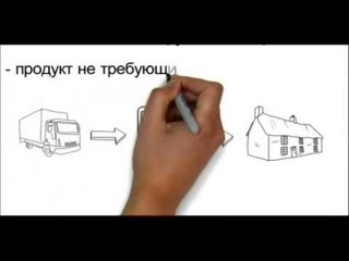 12 причин, почему надо быть в IWowWe