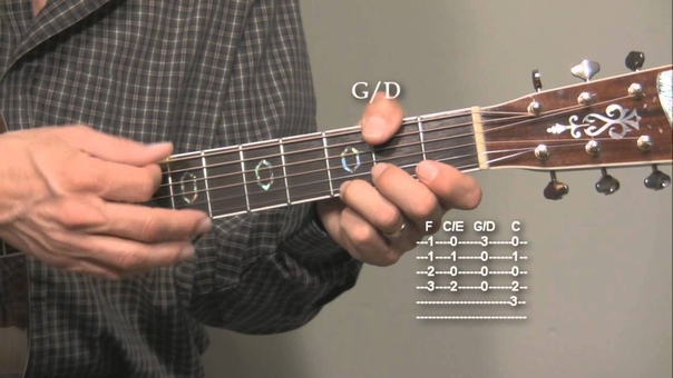 Phillip Phillips Home easy guitar