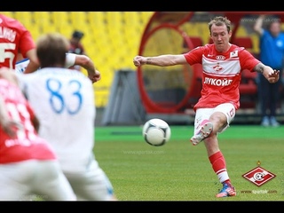 СПАРТАК - Волга (Нижний Новгород, Россия) 2:1, Чемпионат России - 2012-2013