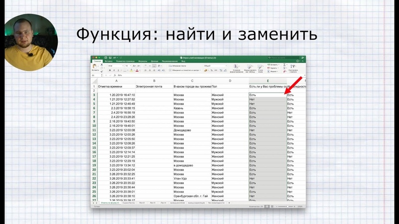 Как быстро и автоматически обработать сырые баллы