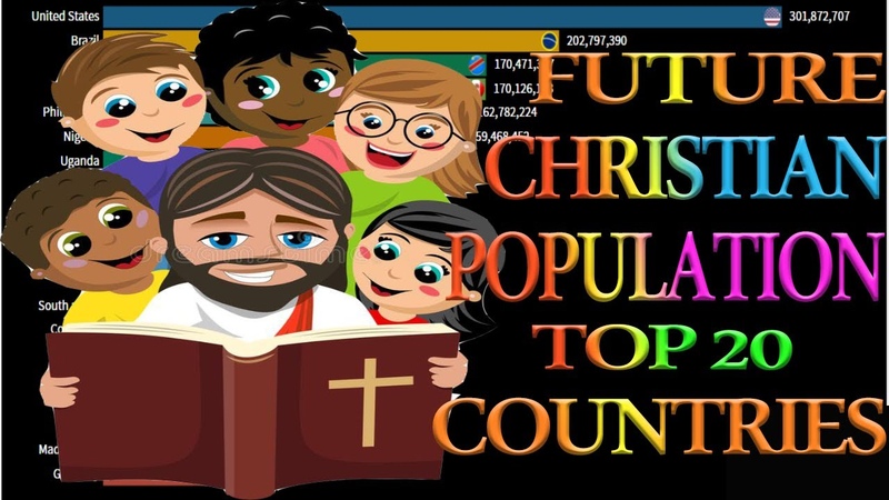 Future Christian Population Top 20 Countries 2010 2100, Future Christian Population in the