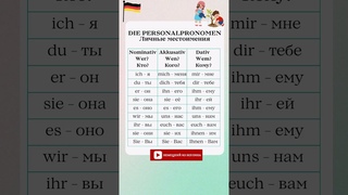 Личные местоимения & Die Personalpronomen