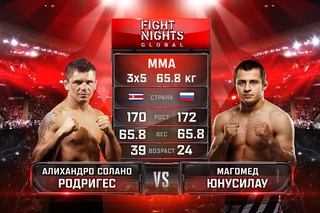 Алехандро Солано Родригес vs. Магомед Юнусилау / Alejandro Solano Rodriguez vs. Magomed Yunusilau