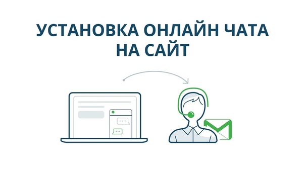 Установка онлайн чата на
