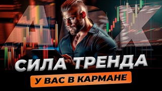Все сигналы ADX | Трейдер Сергей Чистый