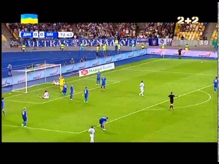 Динамо 0:0 Олимпик Д | Обзор матча