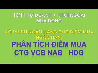 Tin chng khon hm nay & phn tch im mua c phiu CTG VCB NAB v BS HDG