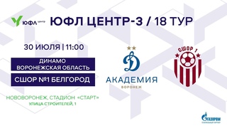 Динамо - Воронежская область - СШОР №1 Белгород / ЮФЛ Центр - 3 / 18 Тур