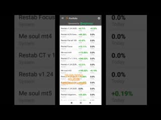 Кайфового вечера! Итоги торговли  +0,52% #деньги #форекс #trading #бизнес #успех