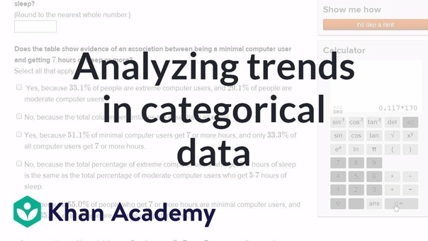 Analyzing trends in categorical data, Probability and Statistics, Khan