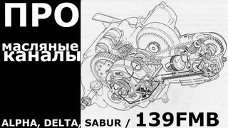 ALPHA, DELTA, SABUR / 139FMB(масляные каналы двигателя)
