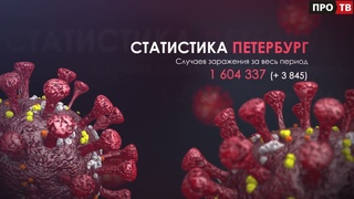 Врачи назвали новые симптомы коронавируса