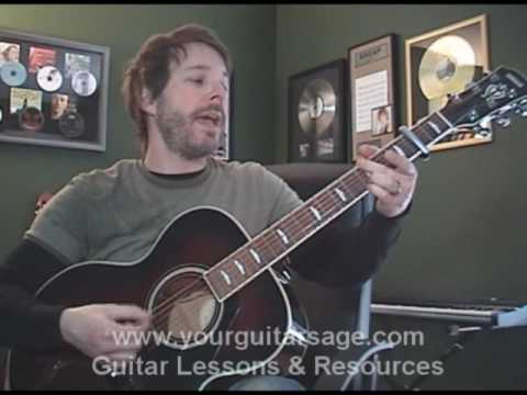 Guitar Lessons With or Without You by U2 cover chords Beginners Acoustic