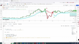 RMI Trend Sniper PineScript to MetaTrader4. Convertor update Apr 04, 2024