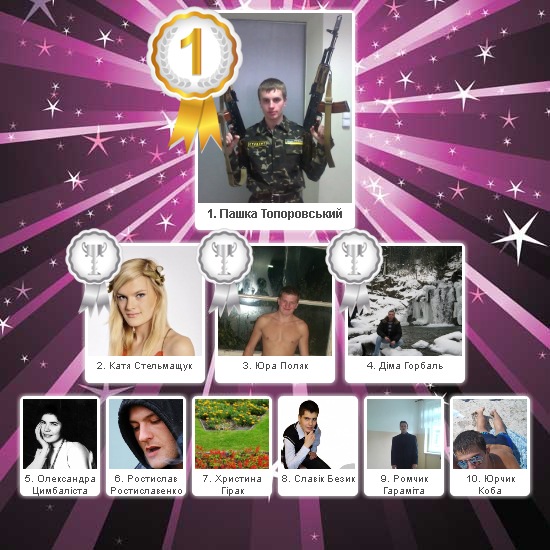 №13, Христина Федунів, Червоноград №13, Христина Федунів, Червоноград