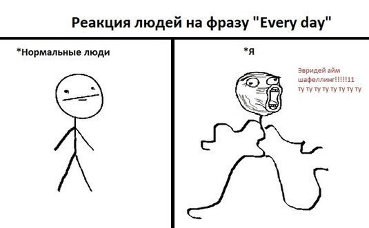 Dimjke Бычков | Москва