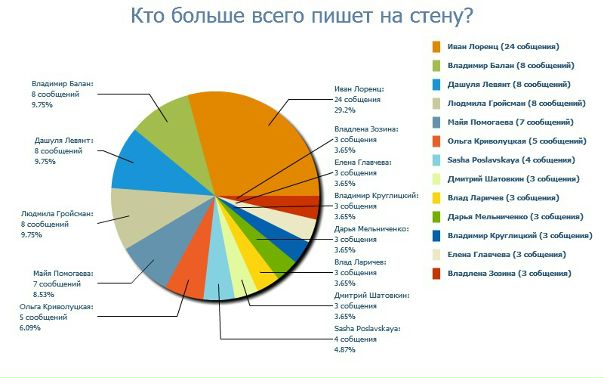 №41, Nastja Pomogaeva, Pressath №41, Nastja Pomogaeva, Pressath