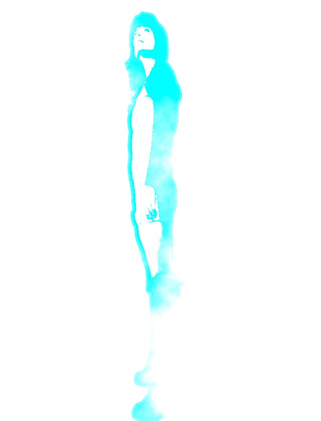 Анастасия Лабецкая | Абаза