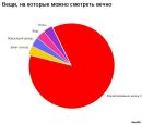 Фотография Елька Коляновна