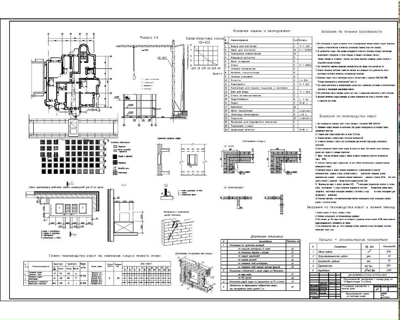 Вика Вики | Омск