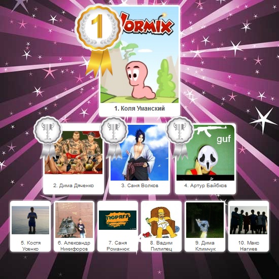 №171, Георгий Пастухов, Киев №171, Георгий Пастухов, Киев