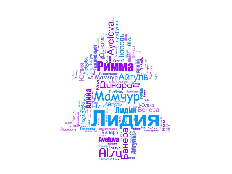 Лидия Газизова | Уфа