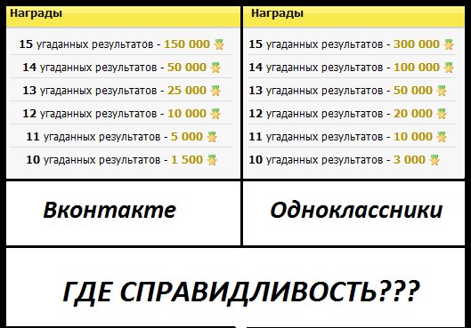 №36, Роман Усмонов №36, Роман Усмонов