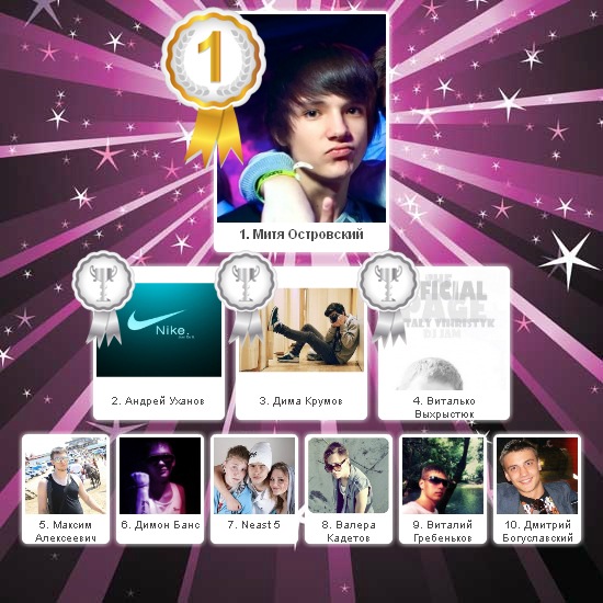 №16, Алёнка Ангелова, Николаев №16, Алёнка Ангелова, Николаев