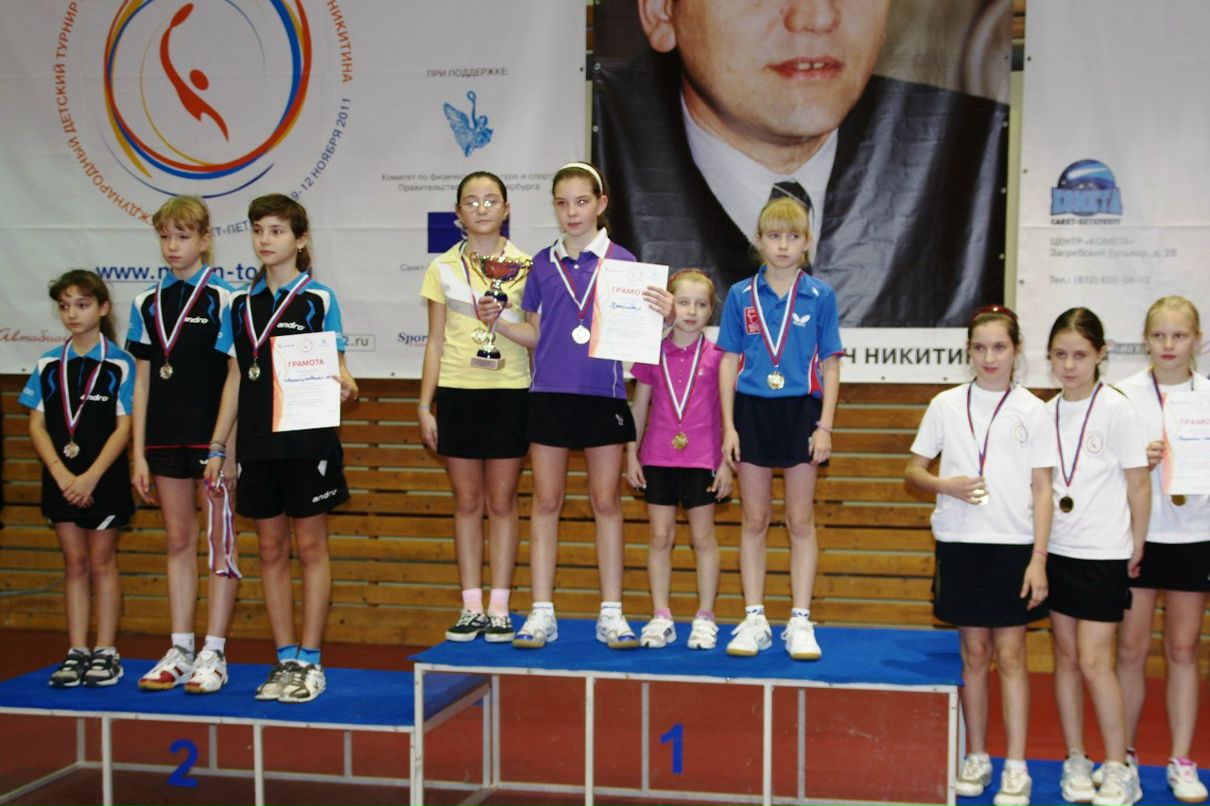 Анатолий Иткин | Выборг