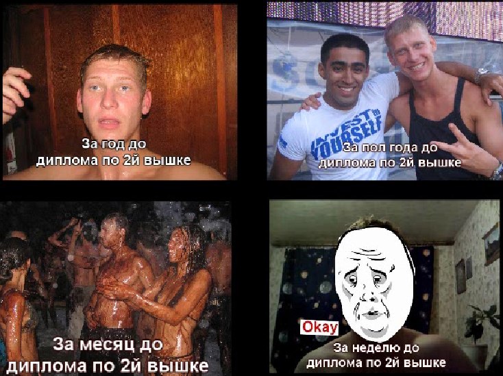 Vladislav Ponomarev VaYo | Екатеринбург