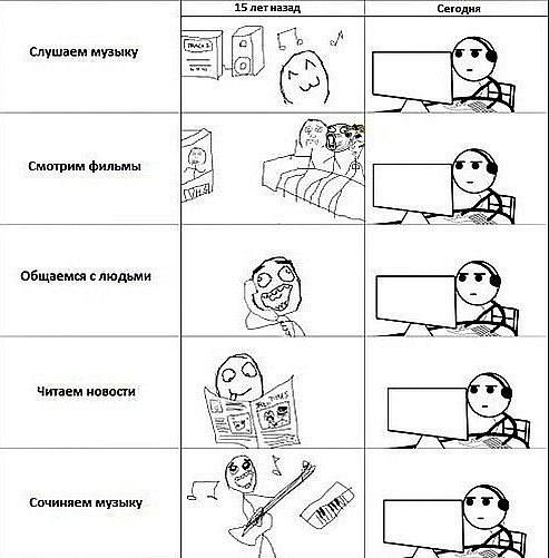 Сергей Кокшаров Александрович | Москва