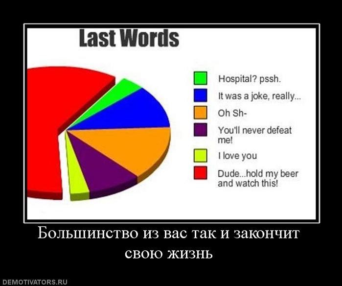 Даниэль Ришелье | Серпухов