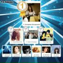 №11 Танюшка Наумова 20.07: профиль, фото, статус - ВКонтакте