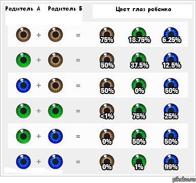 №65, Евгений Антанович, Минск №65, Евгений Антанович, Минск
