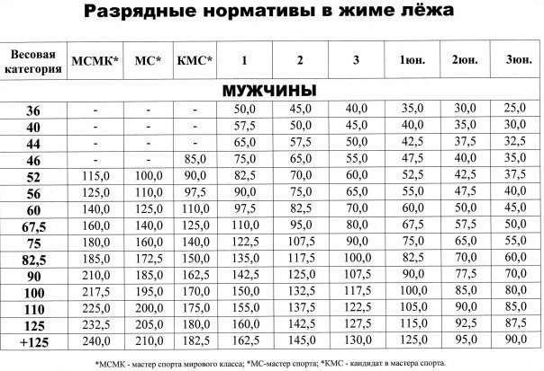 Евгений Ставицкий | Санкт-Петербург