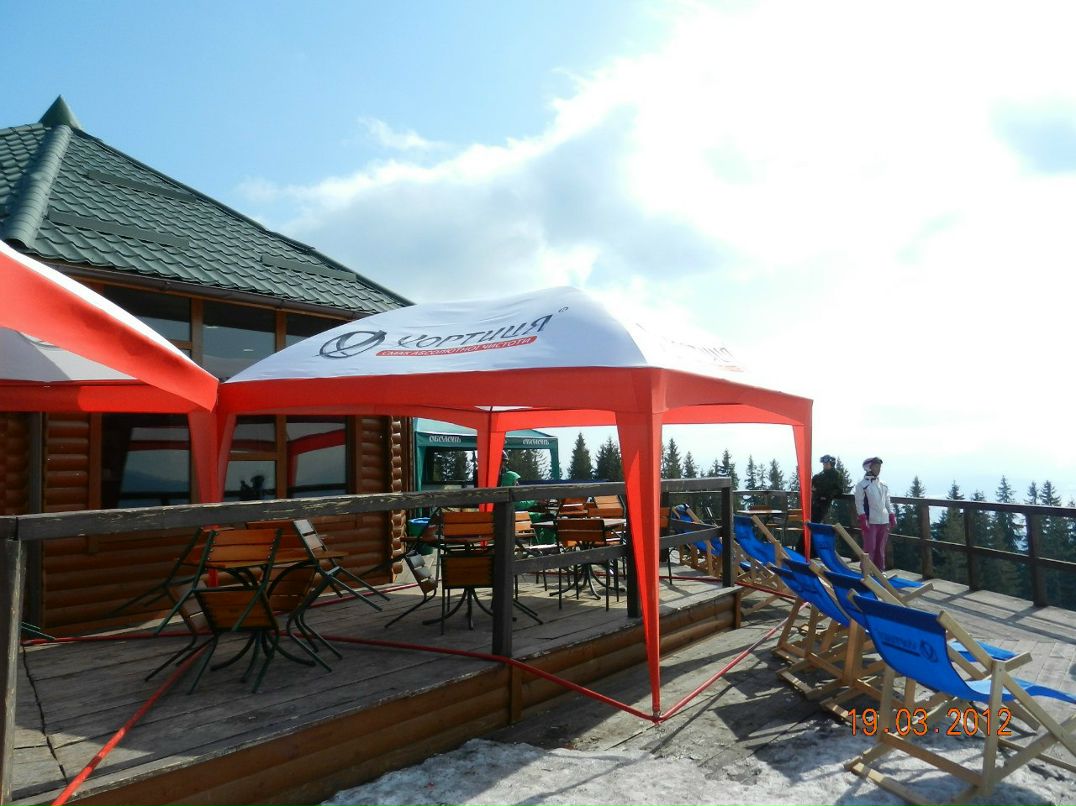 Сергей Бударин bTw | Москва