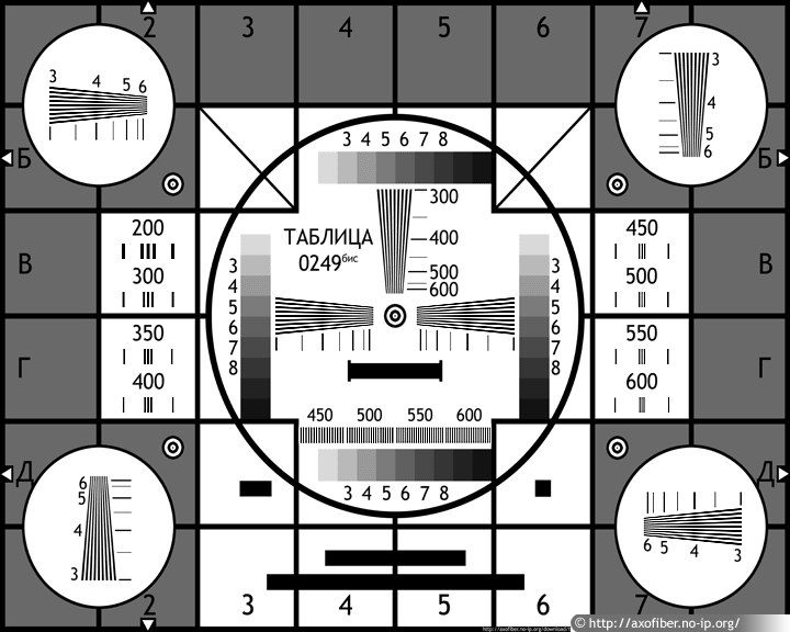 Санёк Фатеев AF@T | Москва