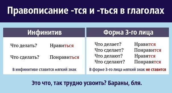 Катя Сметанкина | 