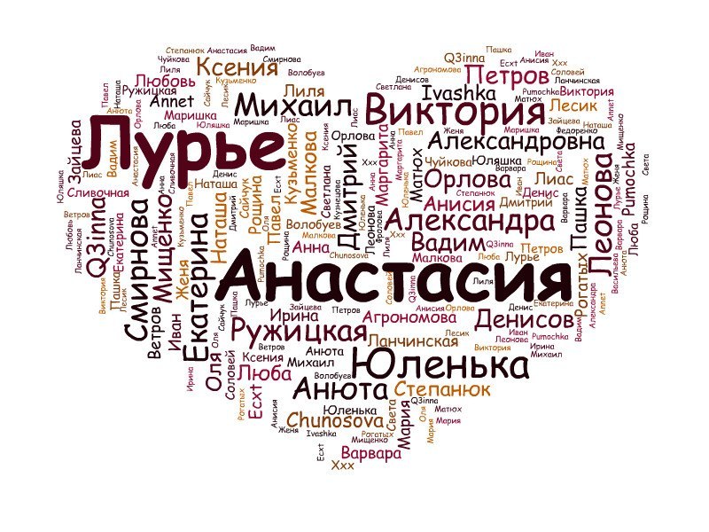 Анастасия Лурье | Москва