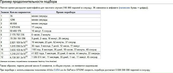 №5, Ярослав Костенюк, 31 год, Вологда №5, Ярослав Костенюк, 31 год, Вологда