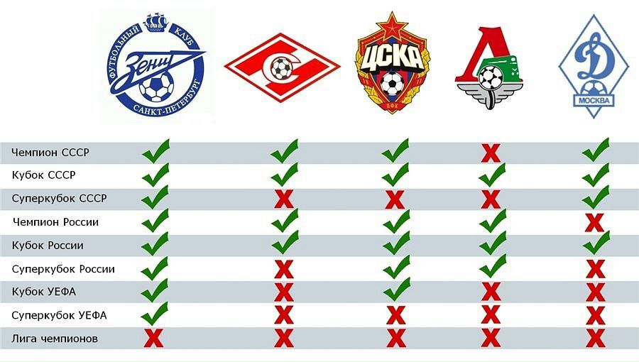 №49, Гоша Михеев, 43 года, Санкт-Петербург, Россия №49, Гоша Михеев, 43 года, Санкт-Петербург, Россия