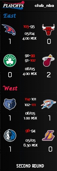 №2, Денис Апанасенко, 31 год, Чернигов №2, Денис Апанасенко, 31 год, Чернигов