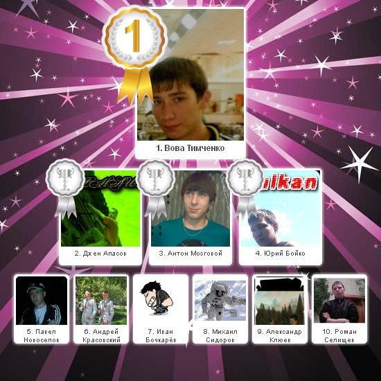 №10, Настя Ушакова №10, Настя Ушакова