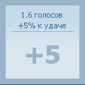 №114, Vlad Chepurnuy, Белая Церковь №114, Vlad Chepurnuy, Белая Церковь