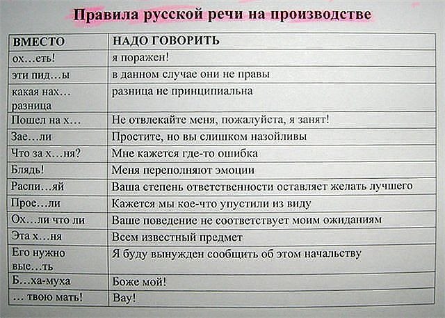 Viktor Merenkov | Орёл