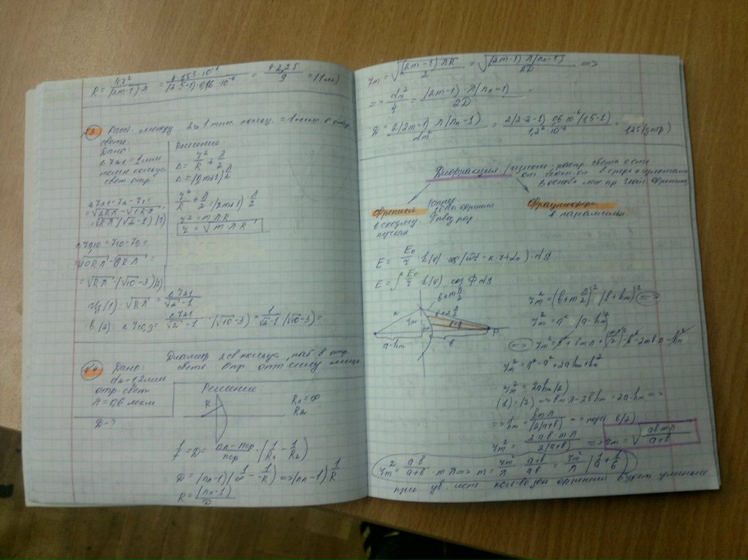 Тимофей Морозов Андреевич | Москва