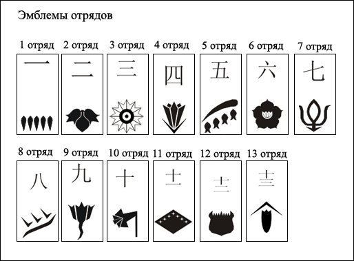 Юлия Свиязова | Новосибирск