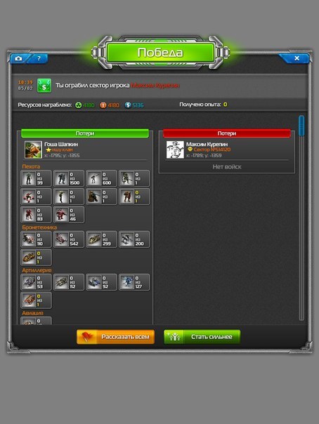 Георгий Шапкин | Кандалакша